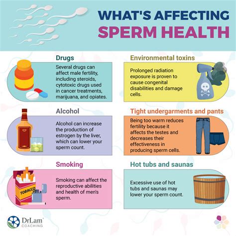 What your semen says about your health .